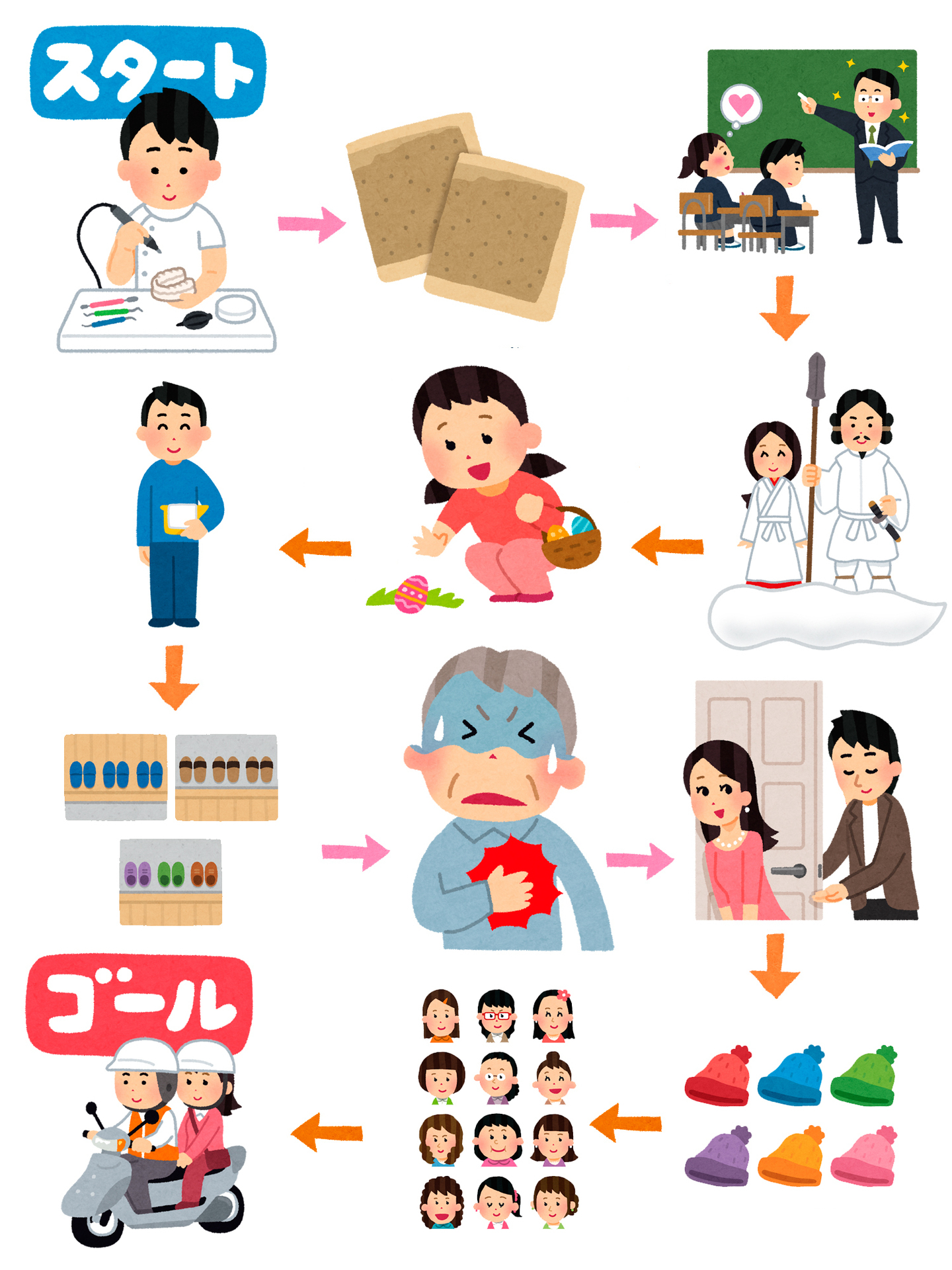 僕たちだけがおもしろい: 僕おも 20201109 「秋の！ いらすとや絵しりとり：いい人そうに見える女衒」